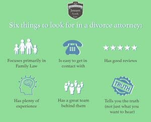 divorce lawyer Arizona